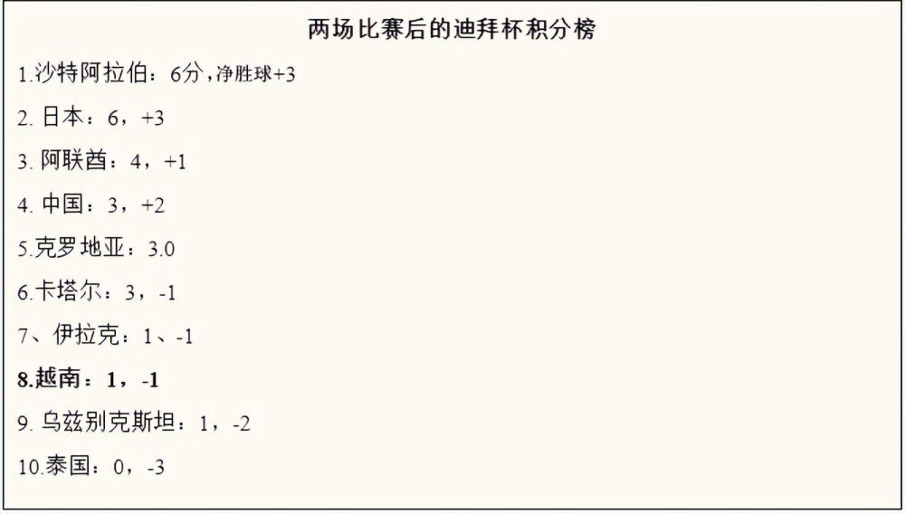 米兰在今夏更换了很多球员，阵容需要磨合找到默契度，即使是在换人时也要使用那些可以扮演同样角色并提供更多帮助的人。